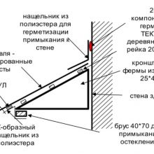 Схема работ по монтажу крыши над балконом. Схема работ по монтажу крыши над балконом.